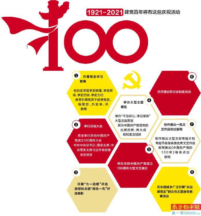 首颁“七一勋章”、“光荣在党50年”纪念章_中国共产党