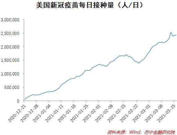 南非gdp为什么2020年开始暴增_超重磅 2019宁波涌入整整34万人 GDP排名预计第12位 十年来最牛的宁波(3)