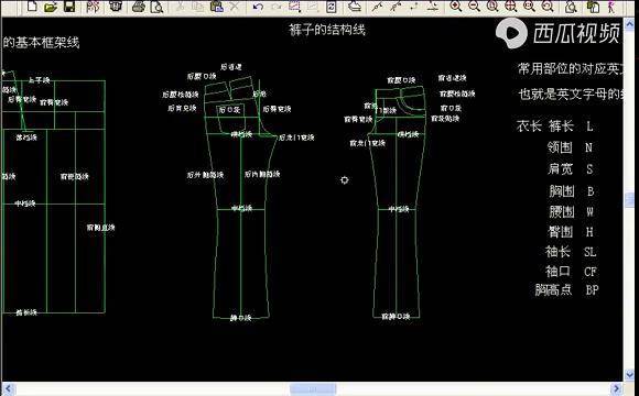 服裝褲子的基礎術語附各類服裝部位名稱圖解