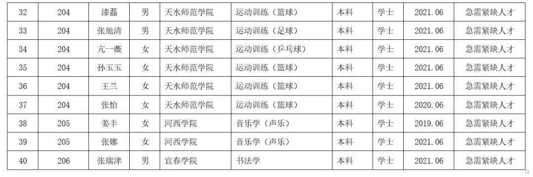 会宁县人口_白银会宁县招聘急需紧缺人才39人