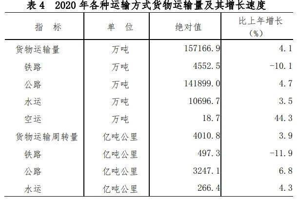 2020江西乐平市gdp_江西省及下辖各市经济财政实力与债务研究 2019