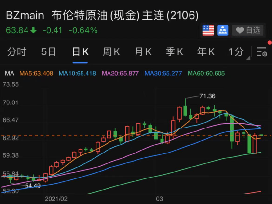 中概股突然集體狂跌：3500億巨頭閃崩27%！究竟發生了什麼？ 科技 第4張