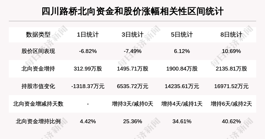 2019年路桥常住人口_2015年路桥摄影大厦