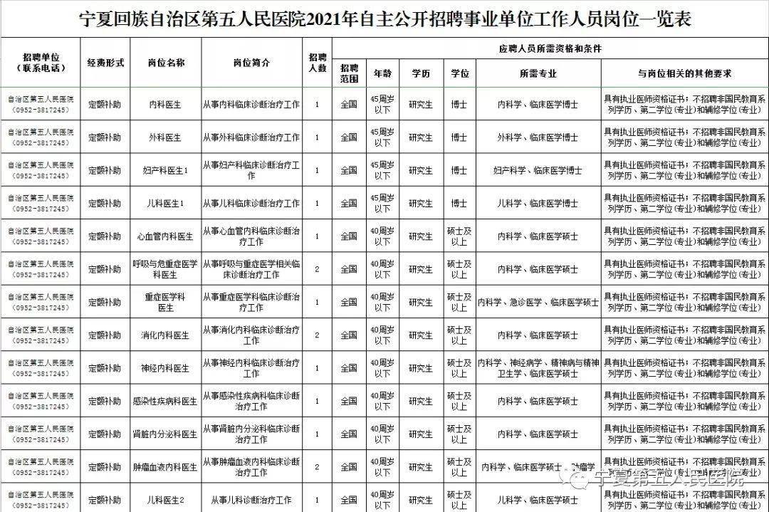 银川人口有多少2021_银川一人被抓,2人主动到案