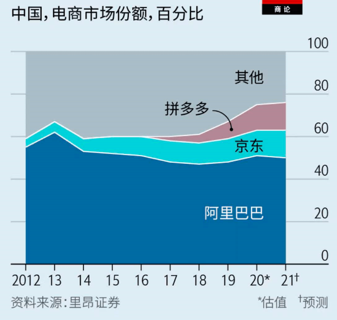 欧美总人口_东莞人国庆飞这些地方最低只要200多 月薪3000也照样能出国游了(3)