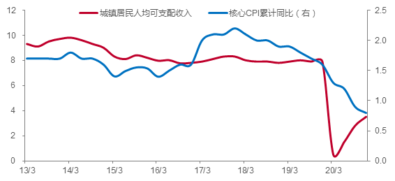 涟源的经济增长总量_涟源一中图片(2)