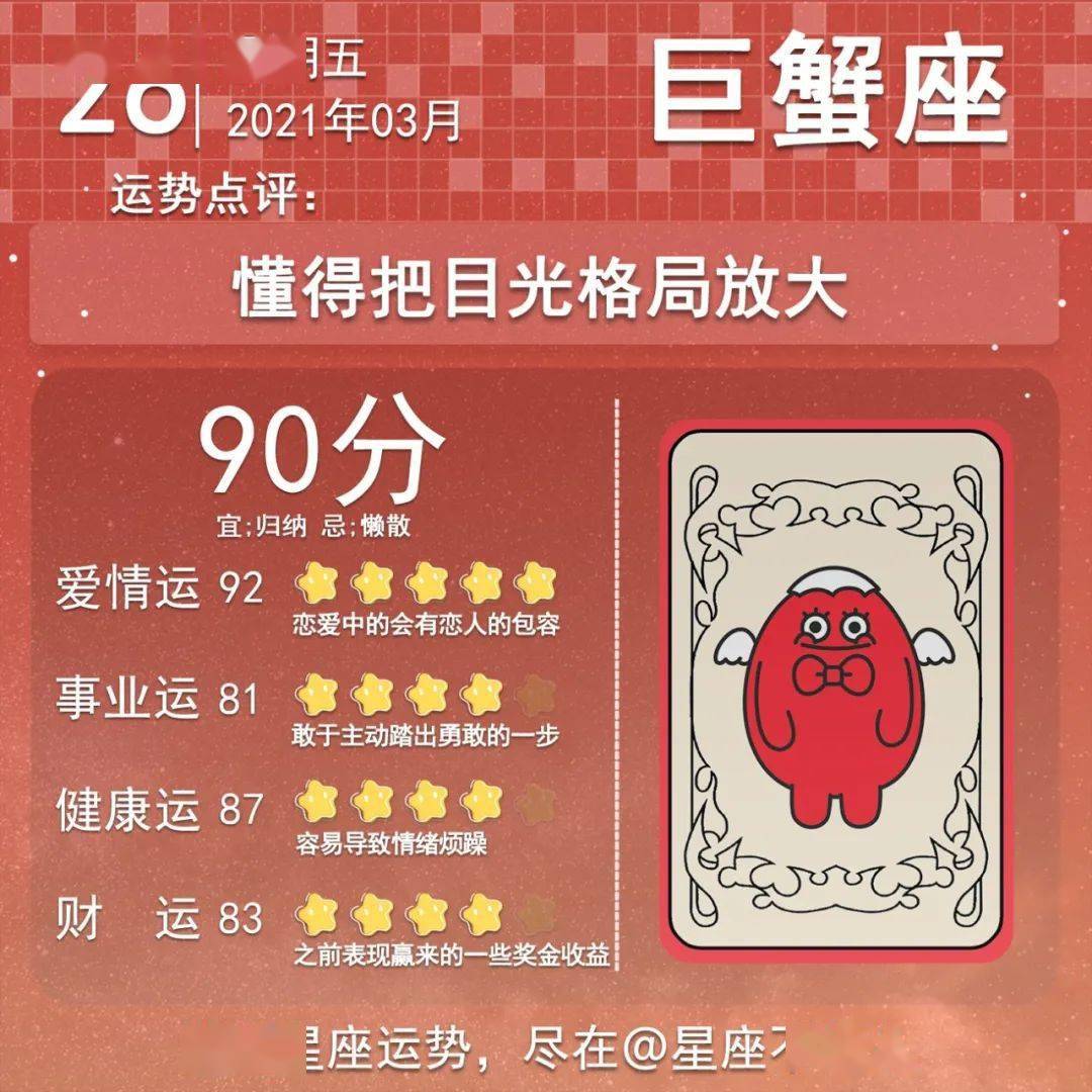 21年3月26日星座运势 星标