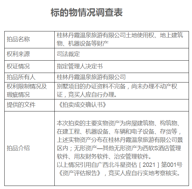 旅游景区资源报告 a9d6cb8bcca64ff4a20365c016b98766.png