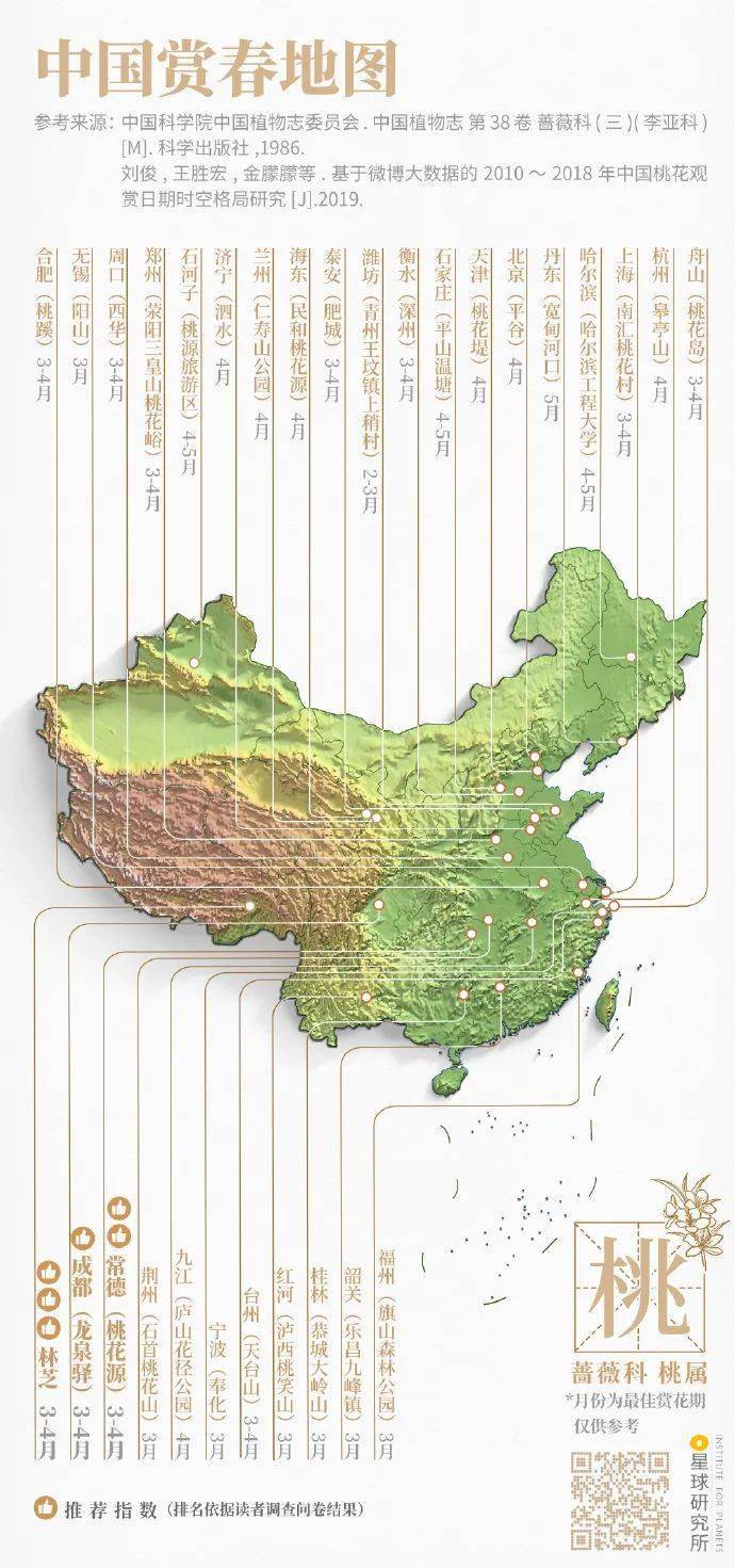 人面桃花相映红 这些春天吟的诗 中英文都太美了 Within