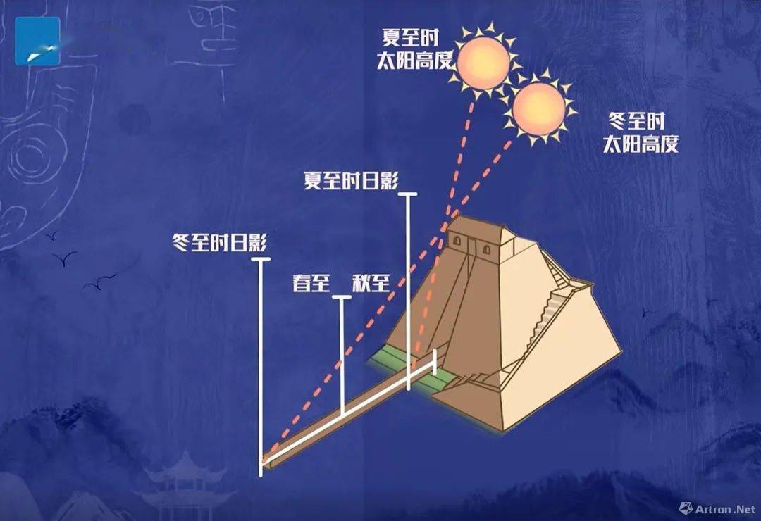 人口历史_中国历史的人口迁移