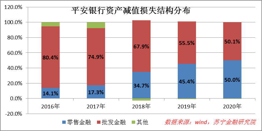 人口净增数属于质量指标还是数量指标