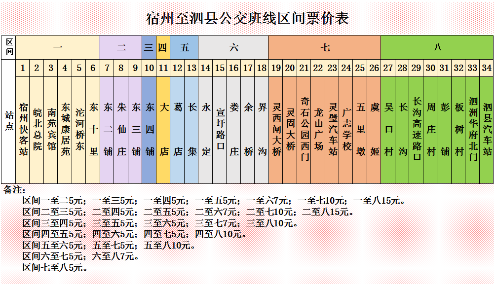 阜阳601路公交车路线图图片