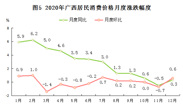 绝对贫困人口2020_贫困人口图片(3)