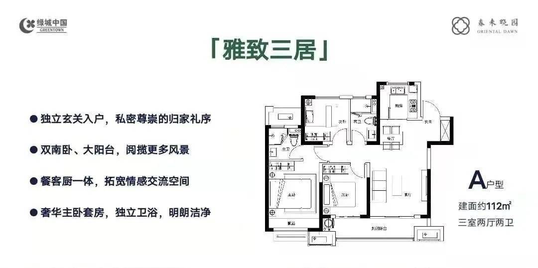 雪山万科城、绿城春来晓园最新户型图,文旅城、国际城加推_地块