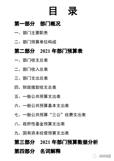 c1d4c114121947fc85ec8f6322055f3e.png