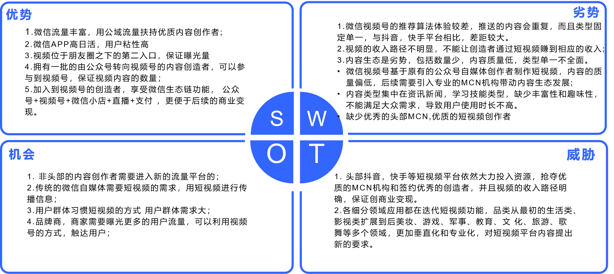 波特五力模型分析微信視頻號