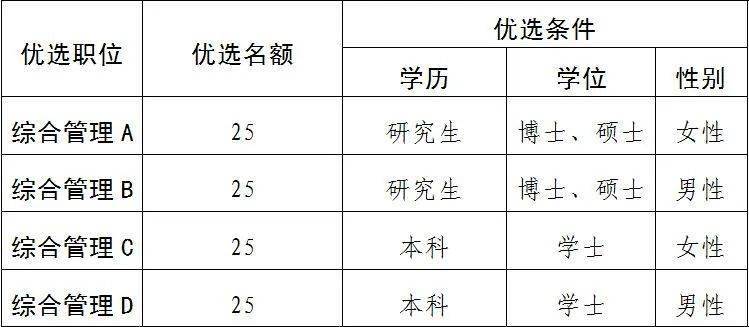 滕州人口2021总人数_滕州最新总人口数据出炉:176.31万人,男比女多10万(2)