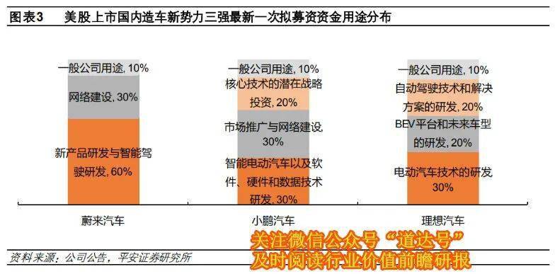 大周期，大變革！這個行業短暫休憩後再出發——錢瞻研報2021年第12期 科技 第3張