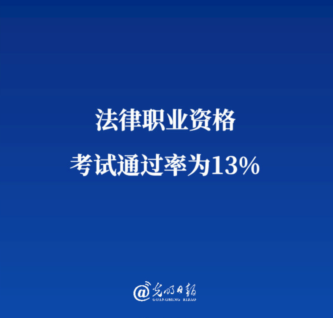 司考照片排版朋友圈(司法考试照片为什么这么难过)