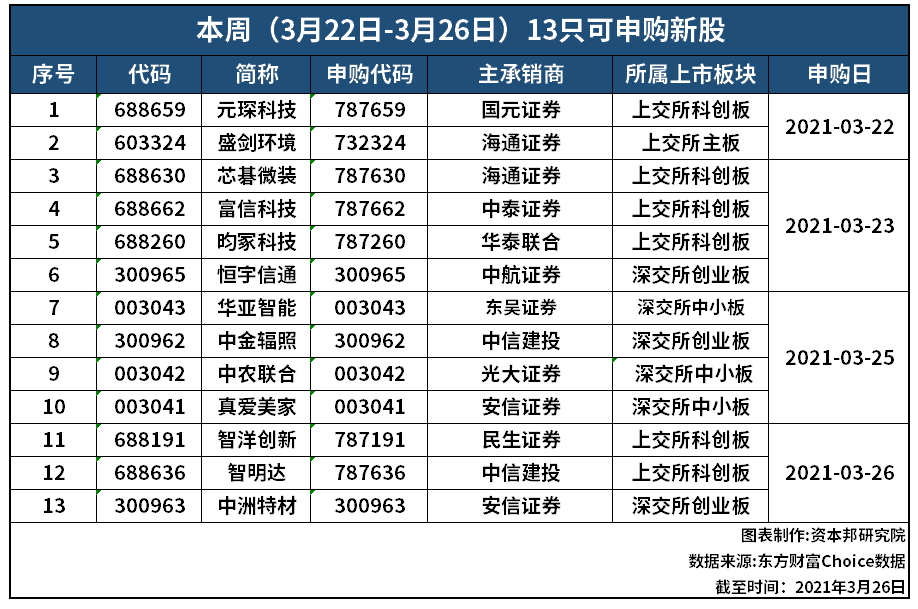 3bf18c3083fd41f1a19dbbd71c6cea92.png