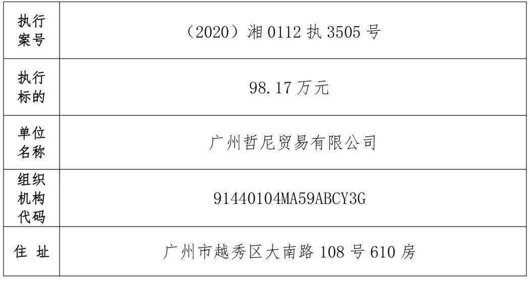 浏阳流出人口多少_浏阳蒸菜