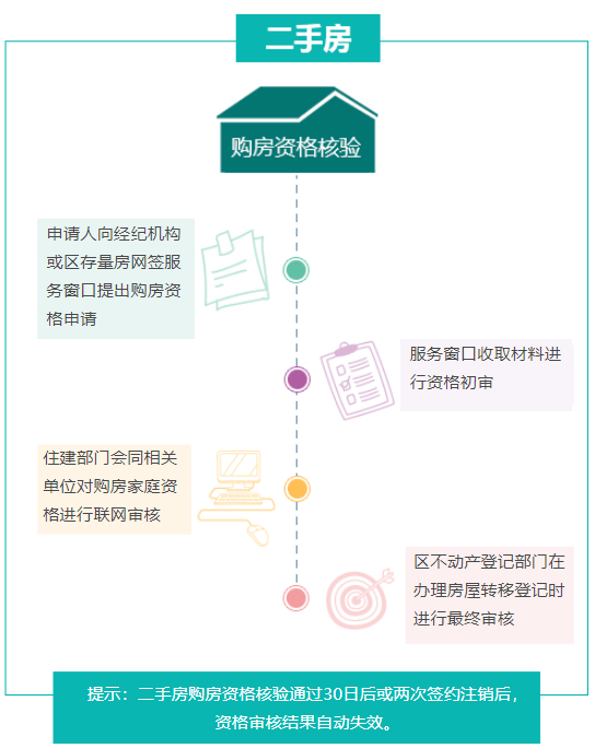 2021年北京人口_2021年人口年龄占比图