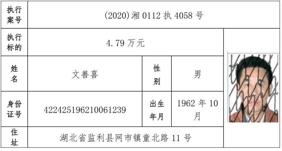 浏阳流出人口多少_浏阳蒸菜