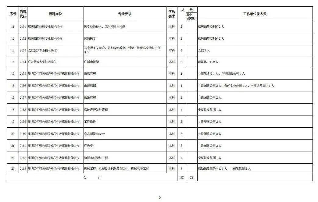 银川人口 2021_银川2021童模现场图片