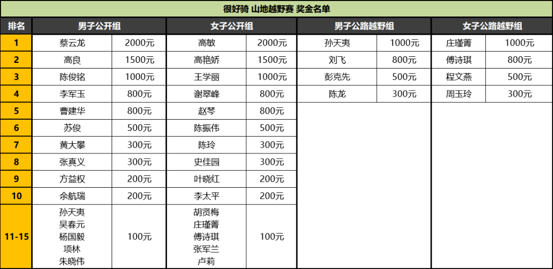 d9bc62f70dad4bbaac882f475918b33e.png