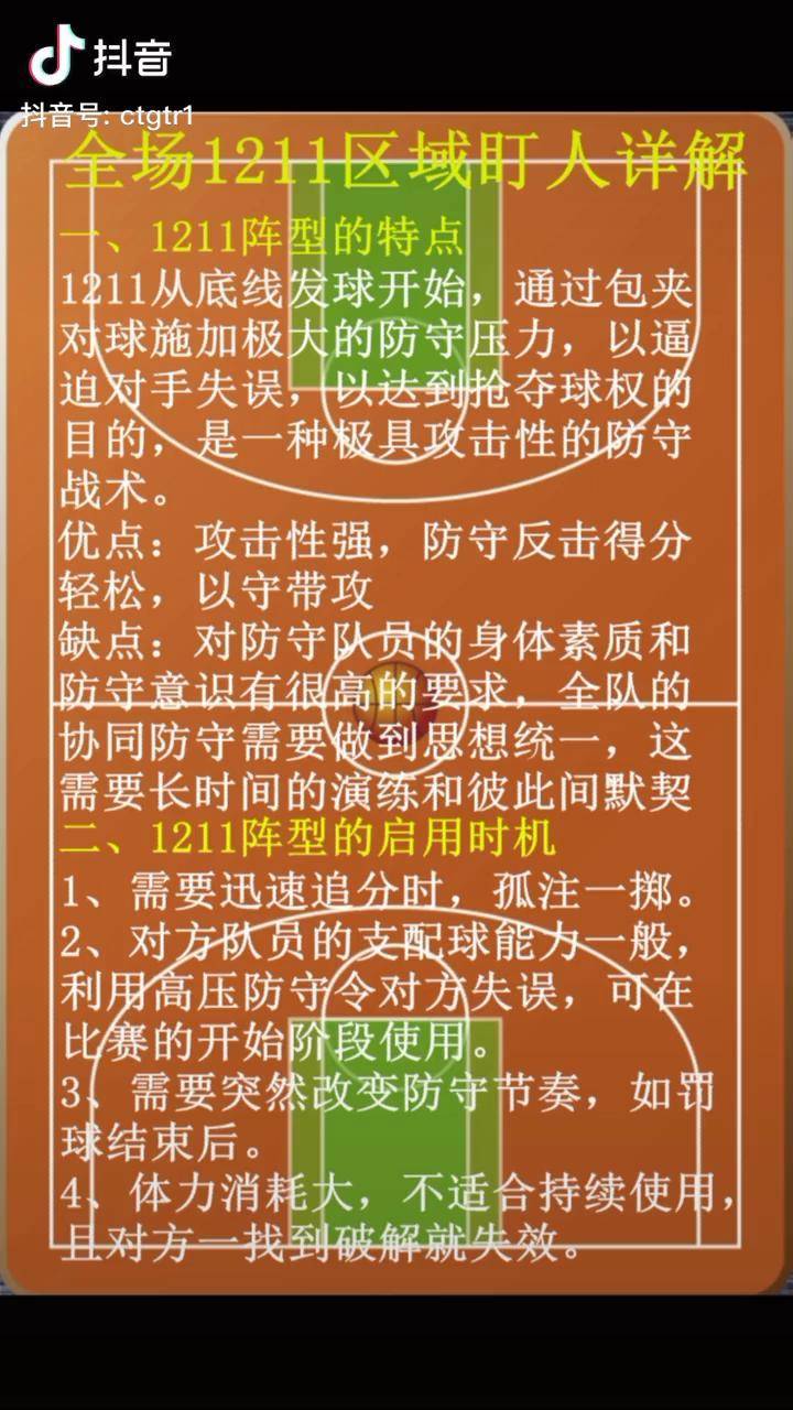 篮球战术_cba