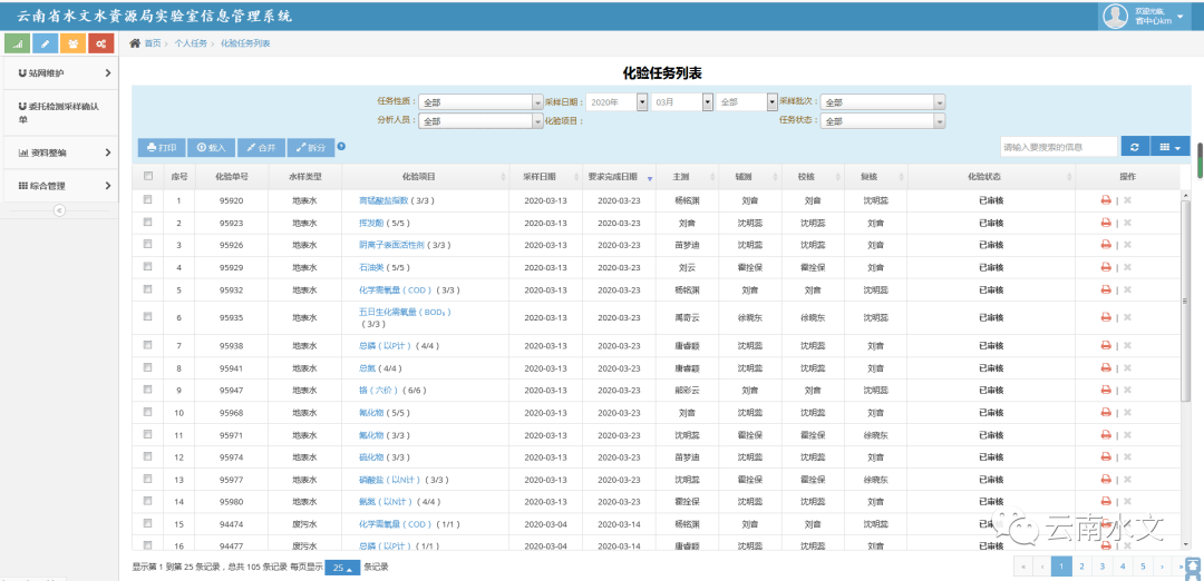 云南水文应用lims系统完成全省水质资料在线整编