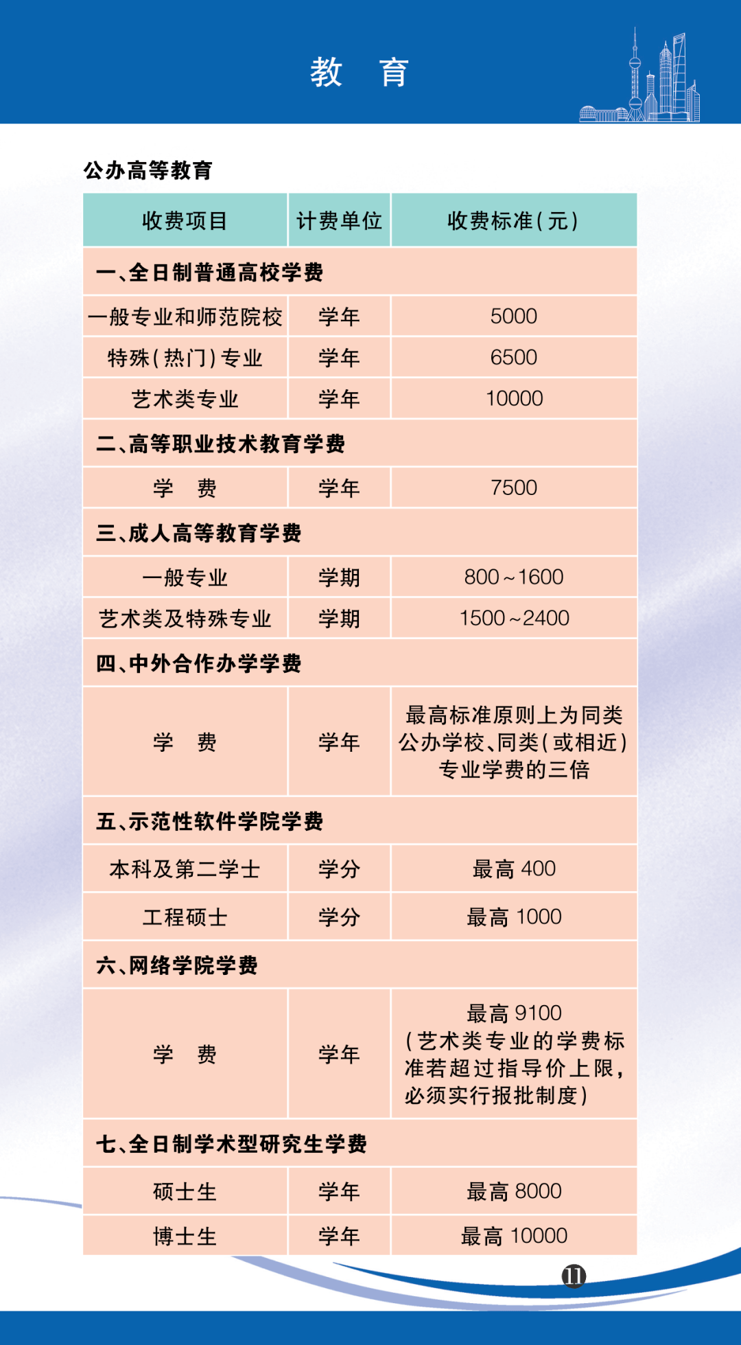 5d17de1656594705967cf20c7e4c7e46.png