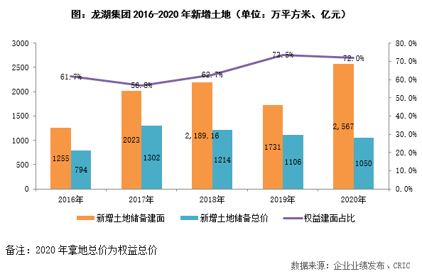 鲅鱼圈区gdp占营口市多少_辽宁省的盘锦与锦州,2018年全年GDP有望超过营口市吗(2)