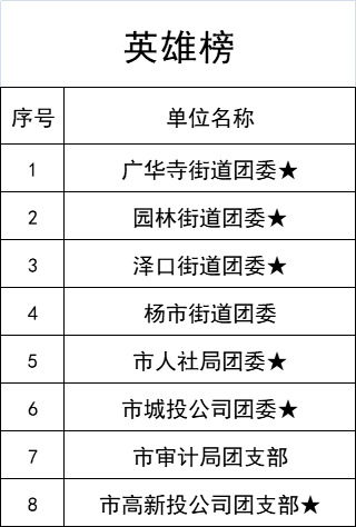 aa4560283f894d0eaf9a1d216e590510.png