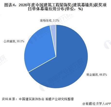 2021人口现状_人口现状图片(2)