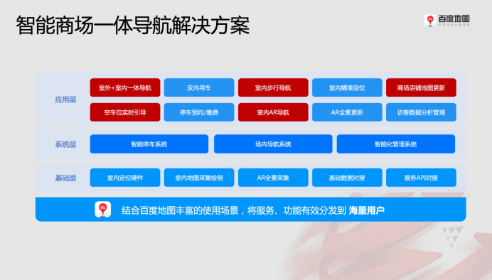 2021中國智能交通市場年會：百度地圖發布交通新基建數字底座解決方案 科技 第6張