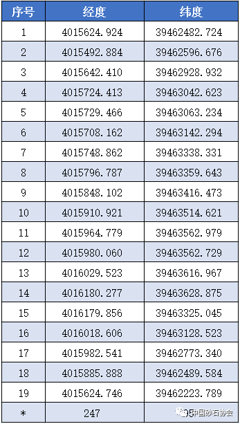 济南市近3年GDP_山东17市前三季度县域GDP公布,青岛超第二名济南近一半