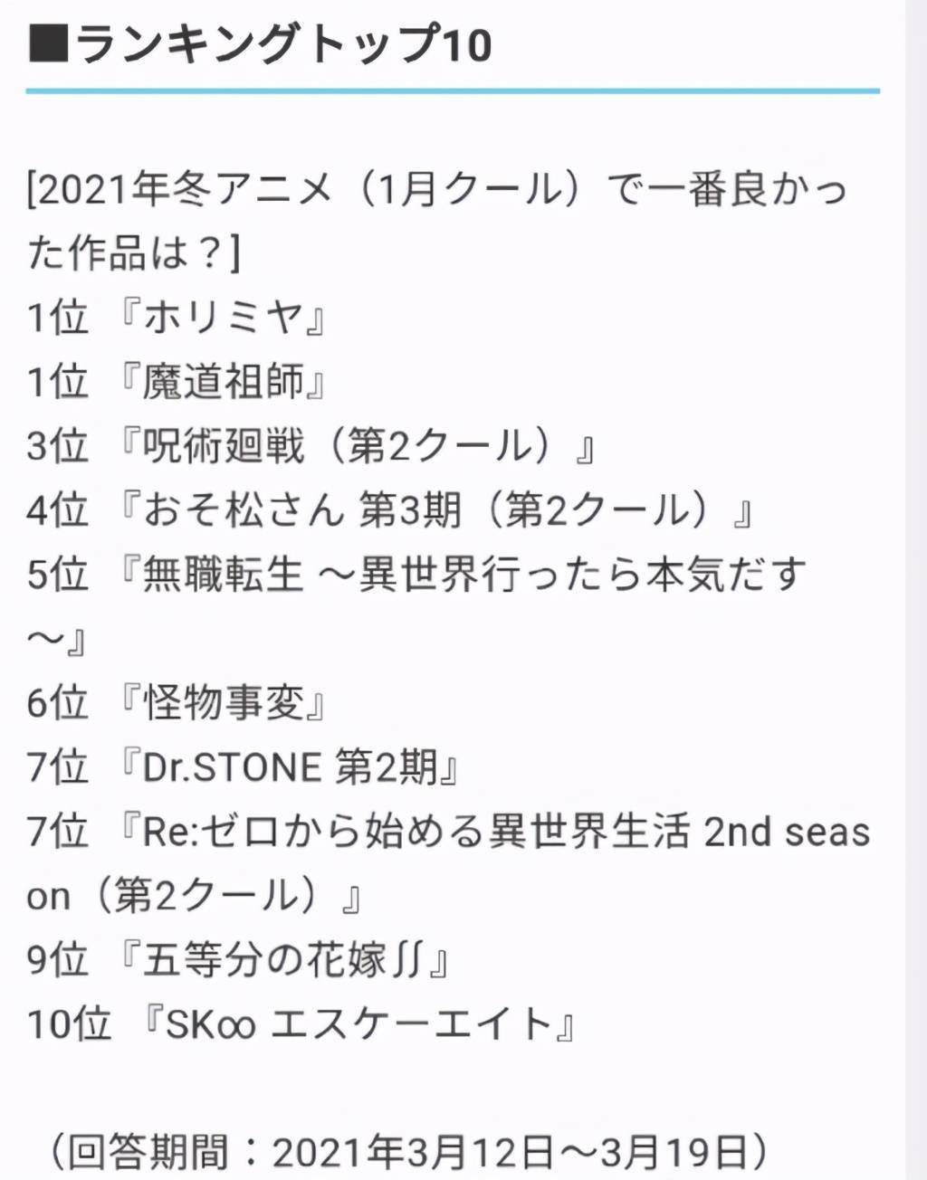 魔道祖师排行_国漫崛起还得靠2d,《魔道祖师》光盘销量在日本排行第三