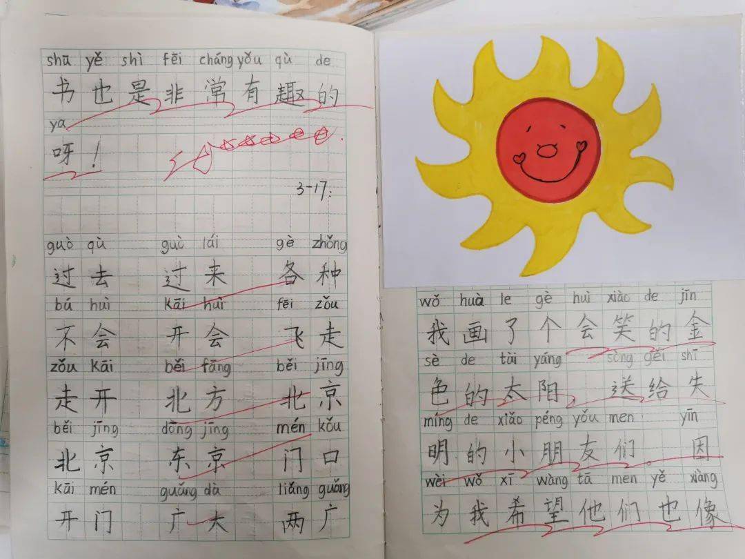 得地什么成语_成语故事简笔画(3)