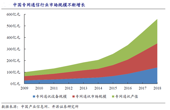 2020年信息产业GDP_大数据助力智能制造发展,将成为GDP增长中流砥柱
