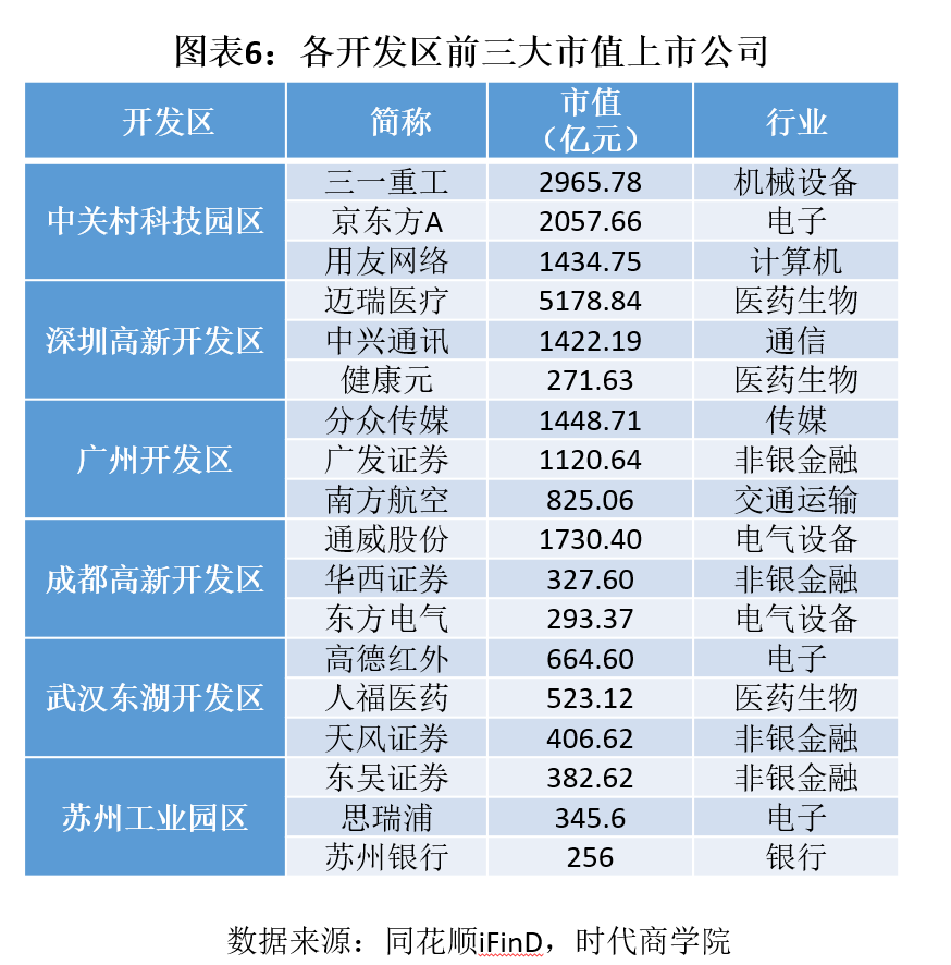 中园2021年GDP是多少_冲刺110万亿大关 朱民 明年中国GDP最高可能增幅13(3)