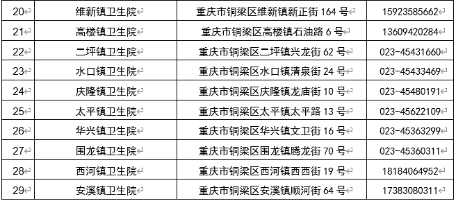 国家卫健委东北人口_东北(2)