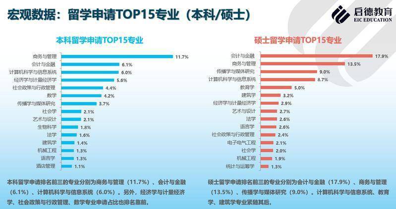 广东各市2021经济总量_广东各市(3)