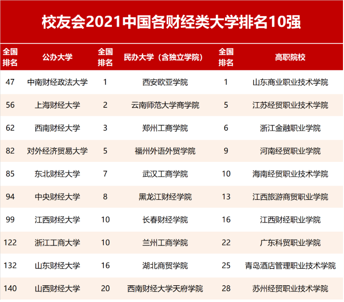 中国经济总量2021排名_德国经济总量世界排名(2)