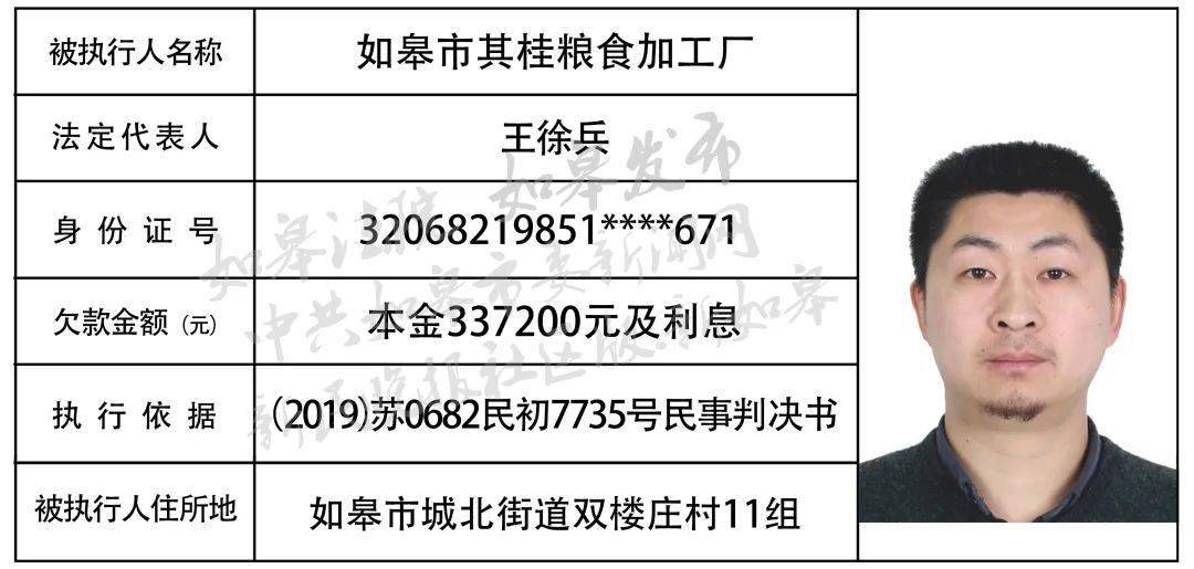 如皋人口2021_最快2021年 如皋人可以坐上高铁去上海,时速350公里