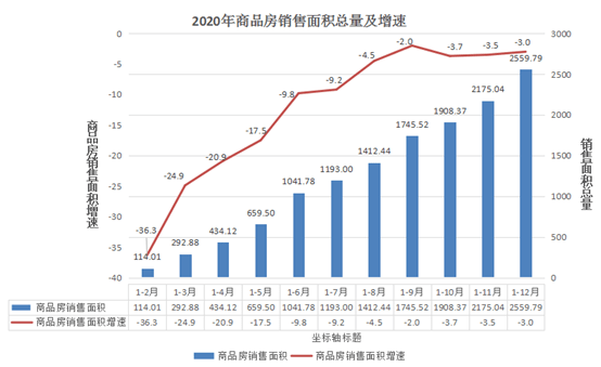 长安镇单位面积gdp_贺州GDP比不上东莞长安镇(3)