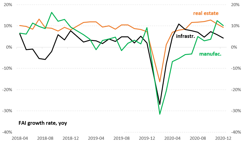 宜却2021年Gdp是多少_44年未超过中国,美国2021年经济增速预达7.3 中美GDP还差多少