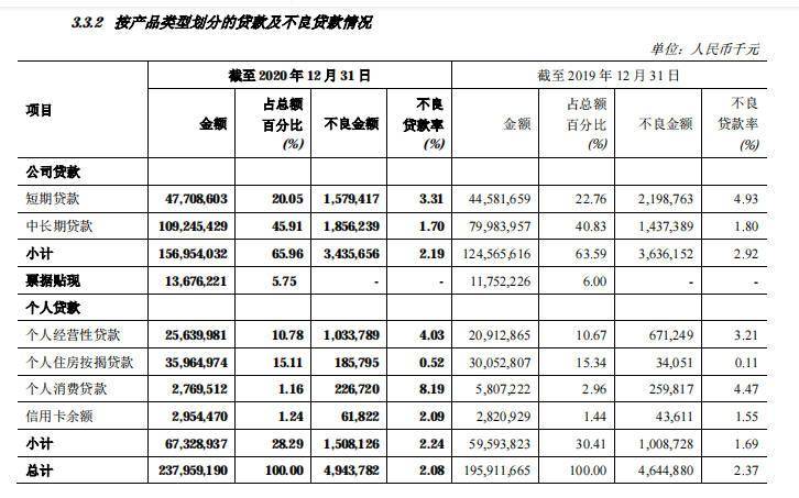 私人银行排名_私人银行(2)