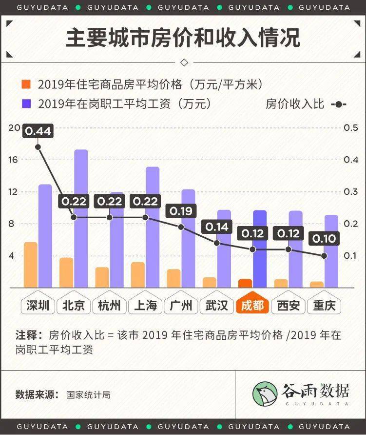 成都市流动人口申报没打电话_打电话图片(2)