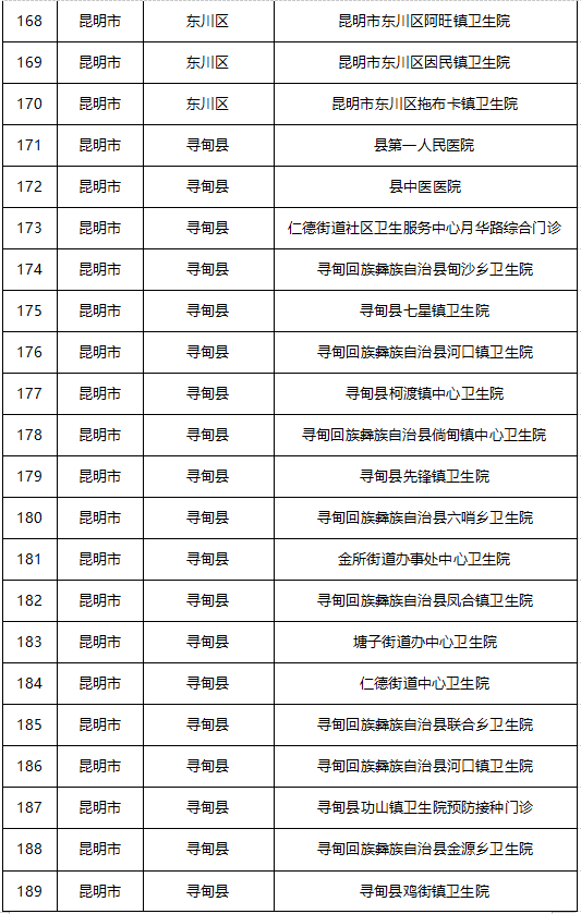 中国哪些人口先接种疫苗_中国新冠疫苗接种图片(2)